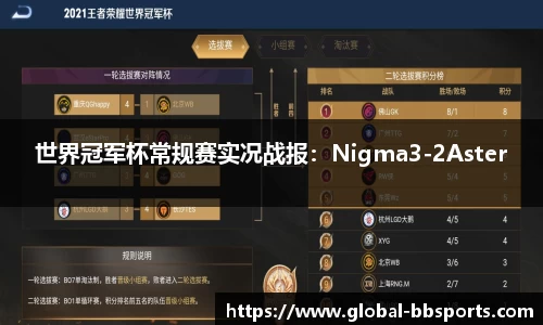 世界冠军杯常规赛实况战报：Nigma3-2Aster